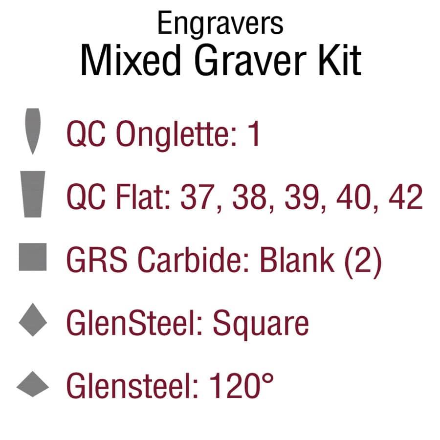 Engravers Mixed Graver Kit - Wing Wo Hong Industrial Products Ltd.