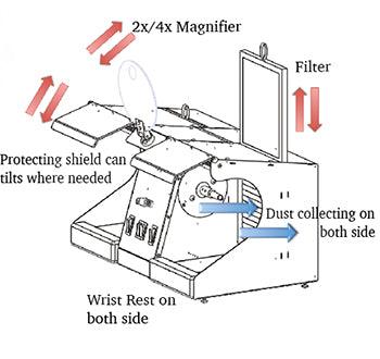Double-End Polishing Lathe - Wing Wo Hong Industrial Products Ltd.