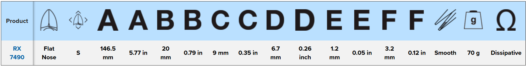 LINDSTROM ERGO™ Precision Flat Nose Pliers with Dual-Component Synthetic Handle, RX 7490