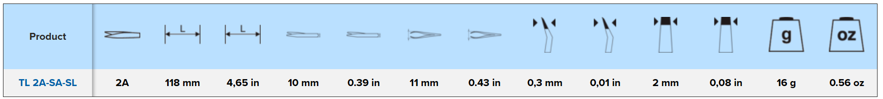 Lindstrom Stainless Steel Economy Tweezers Style 2A with Flat and Fine Round Tips 118 mm