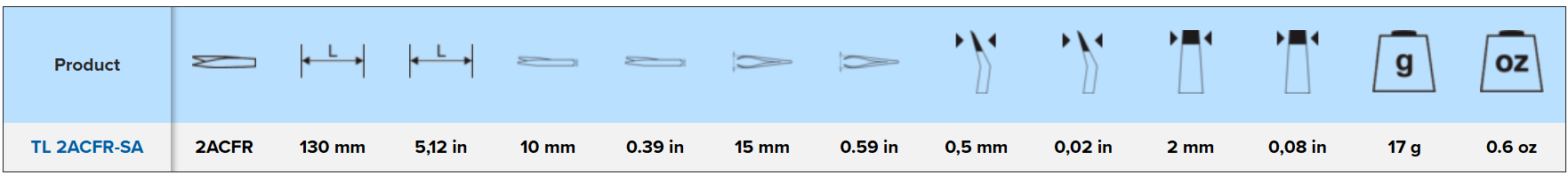 Lindstrom Carbon Fibre Plastic Replaceable Tip ESD Safe Tweezers Style 2ACFR with Very Fine and Round Flat Tips 130 mm