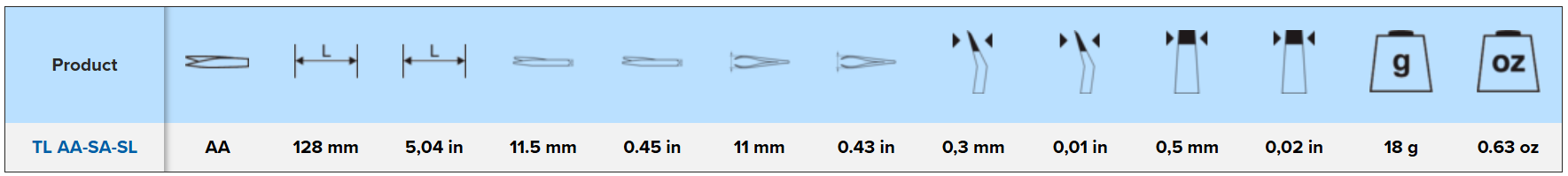 Lindstrom Stainless Steel Economy Tweezers Style AA with Sharp and Fine Tips 128 mm