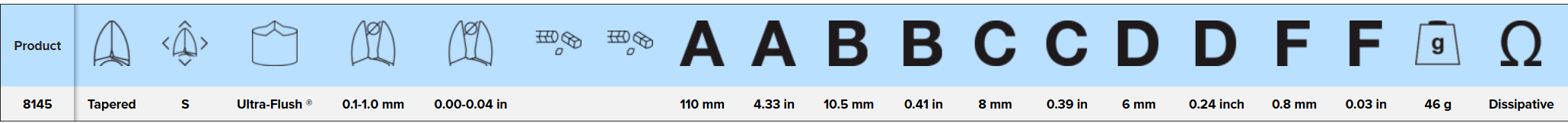 LINDSTROM Ultra-Flush® Precision Cut Diagonal Cutter with Tapered Head & ESD Safe Handle 0.1-1 mm, 8145