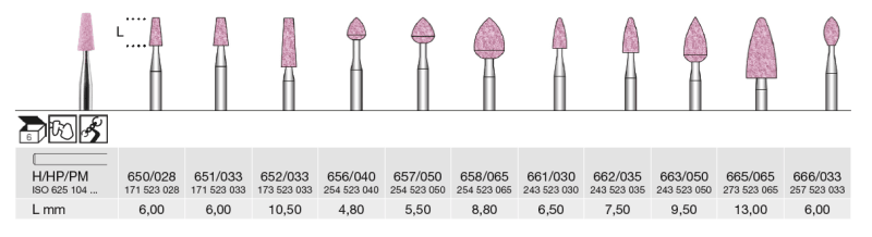 BUSCH High-Grade Corundum Abrasives (Pink) - Wing Wo Hong Industrial Products Ltd.