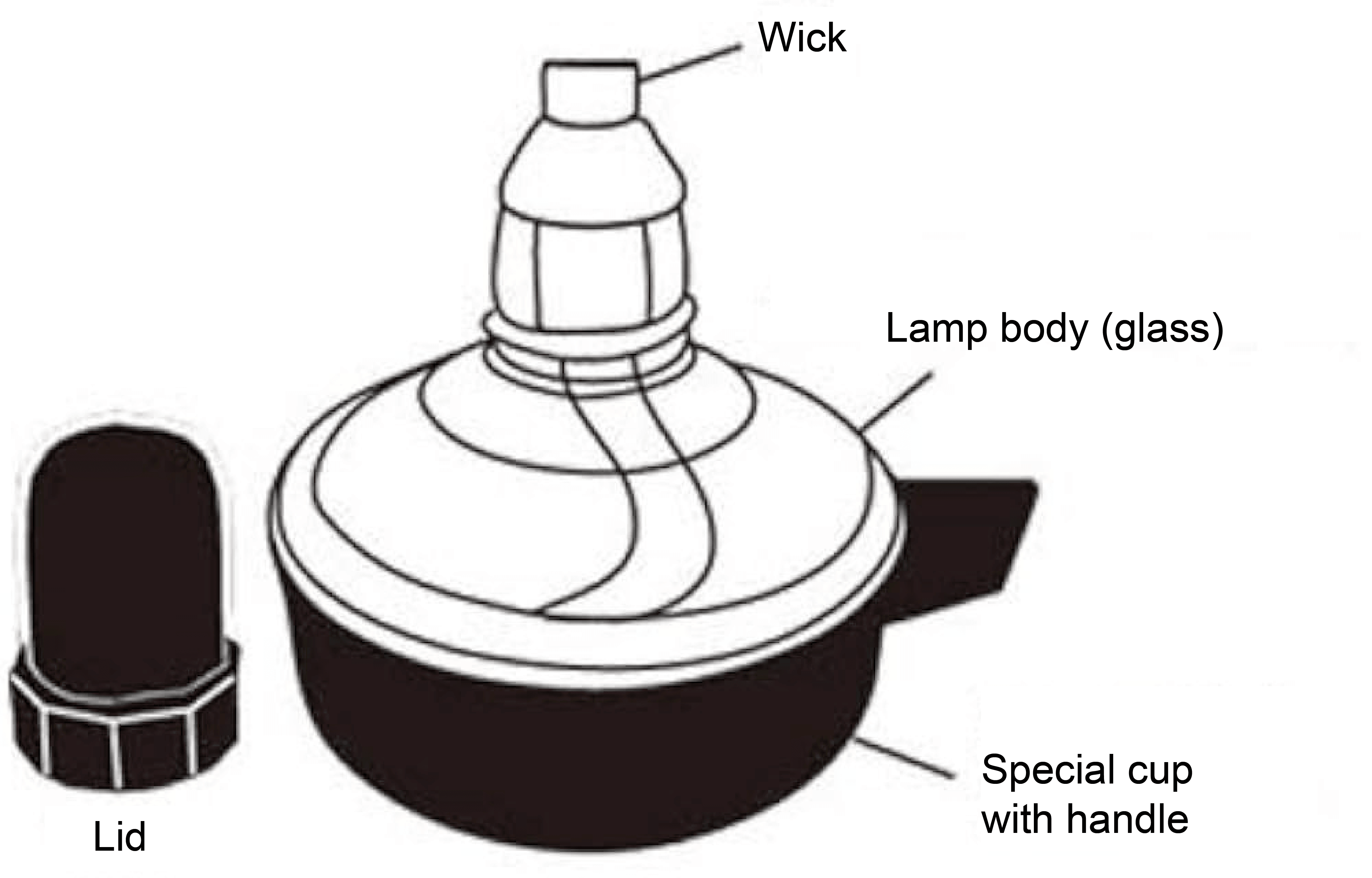 Japanese Alcohol Lamp - Wing Wo Hong Industrial Products Ltd.