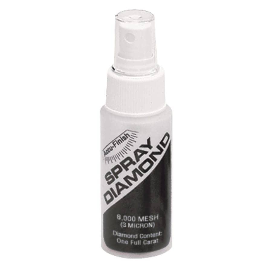 GRS Diamond Spray, 3 Micron (Coarse) - Wing Wo Hong Industrial Products Ltd.