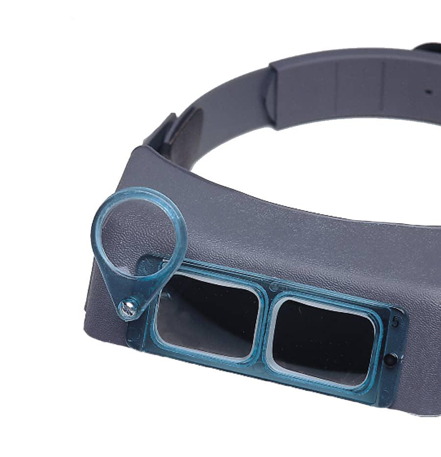 GRS Optiloupe Kit for OptiVISOR - Wing Wo Hong Industrial Products Ltd.