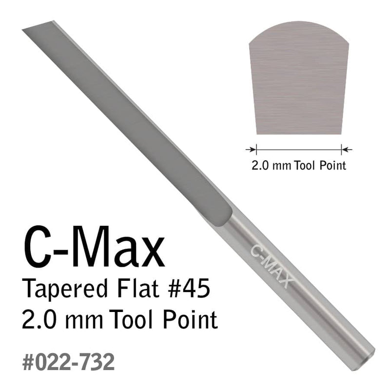 GRS C-Max® Tapered Flat