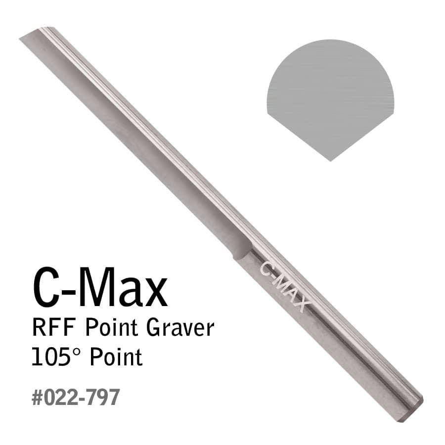 GRS C-Max® RFF Point - Wing Wo Hong Industrial Products Ltd.