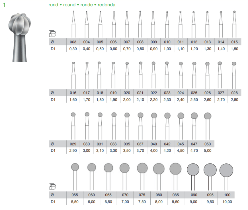 Busch Burs Fig. 1 Round 6's - Wing Wo Hong Industrial Products Ltd.