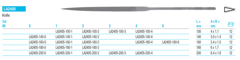 GLARDON VALLORBE Knife Needle Files LA2405