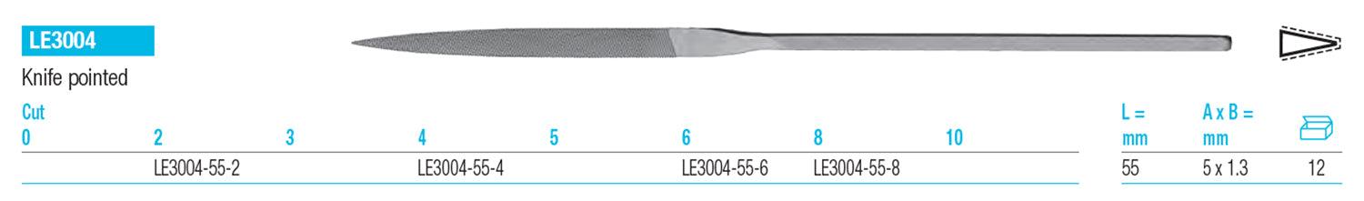 GLARDON VALLORBE Knife Needle Files LE3004 - Wing Wo Hong Industrial Products Ltd.