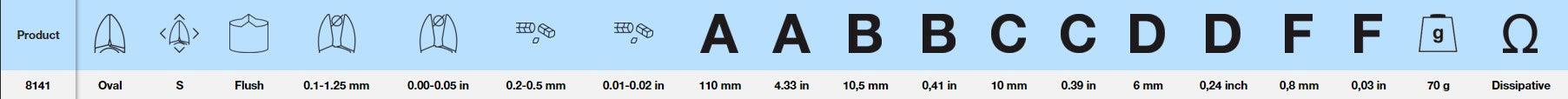 LINDSTROM Flush Precision Cut, 0.1-1.25 mm, 80 Series: 8141 - Wing Wo Hong Industrial Products Ltd.