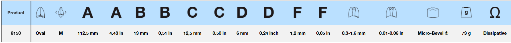 LINDSTROM Micro-Bevel® Precision Cutt, 0.3-1.6 mm, 80 Series: 8150 - Wing Wo Hong Industrial Products Ltd.