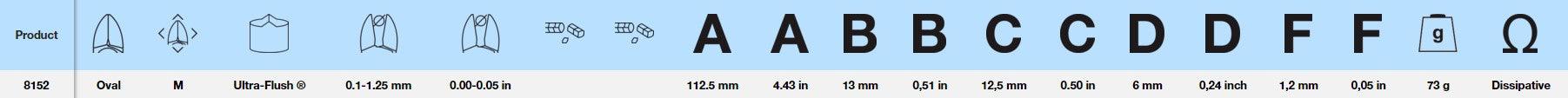 LINDSTROM Ultra-Flush® Precision Cut , 0.1-1.25 mm, 80 Series: 8152 - Wing Wo Hong Industrial Products Ltd.