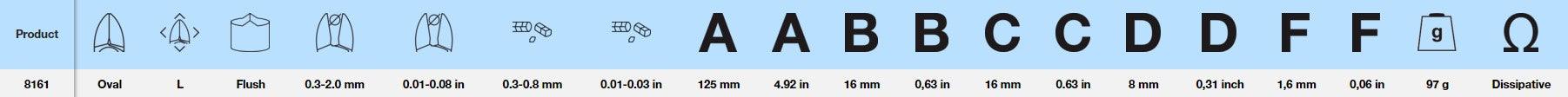 LINDSTROM Flush Precision Cut, 0.3-2.0 mm, 80 Series: 8161 - Wing Wo Hong Industrial Products Ltd.
