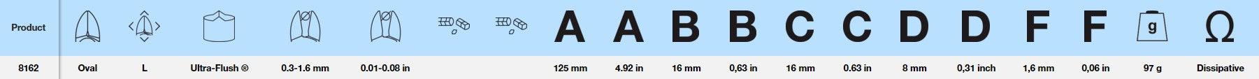 LINDSTROM Ultra-Flush® Precision Cut , 0.3-1.6 mm, 80 Series: 8162 - Wing Wo Hong Industrial Products Ltd.