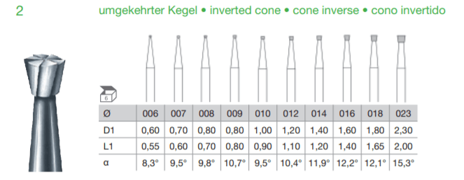 Busch Burs Carbide Fig.2 Inv.Cone 1's - Wing Wo Hong Industrial Products Ltd.