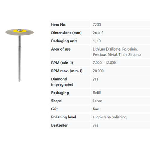 EVE DIAPOL® HP - L26D - Wing Wo Hong Industrial Products Ltd.
