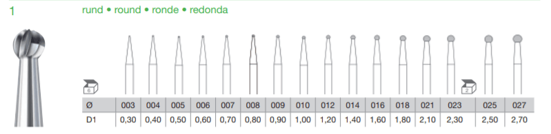 Busch Burs Carbide Fig.1 Round 1's - Wing Wo Hong Industrial Products Ltd.
