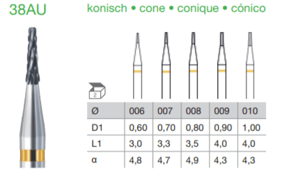 Busch Burs Carbide Fig. 38AU Twist Drill Bur 1's - Wing Wo Hong Industrial Products Ltd.