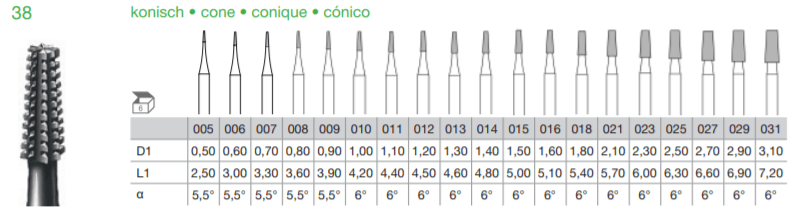 Busch Burs Fig. 38 Square Cone Cross Cut 6's - Wing Wo Hong Industrial Products Ltd.