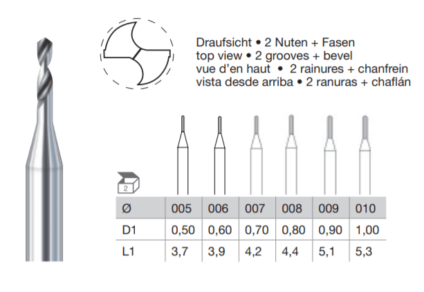 Busch Carbide Twist Dril Fig.4205S 1's - Wing Wo Hong Industrial Products Ltd.