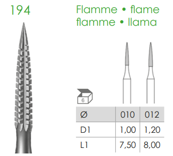 布希 Fig.194 Fraizer