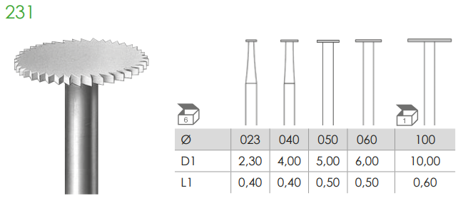 Busch Fig.231 硬质合金锯钻
