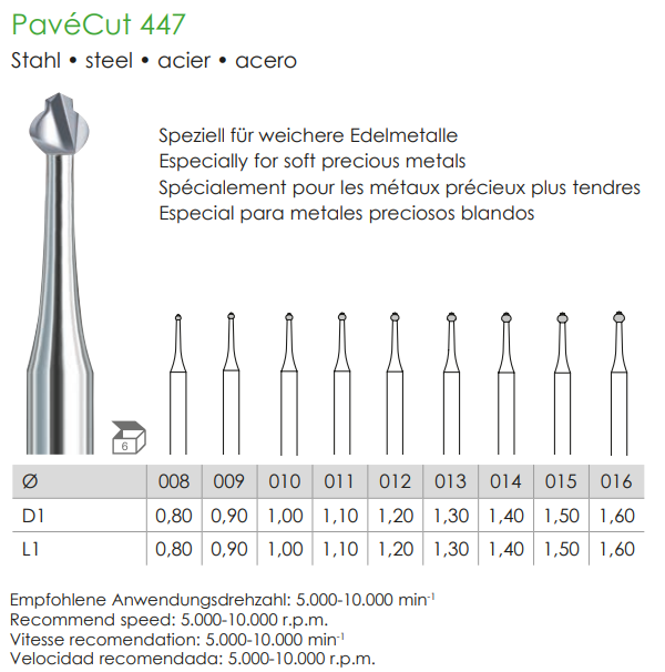 BUSCH Fig.447 钢质密镶钻头 1 件