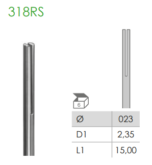 Busch Fig.318RS 1 的