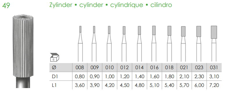 Busch fig.49 Cylinder Burrs
