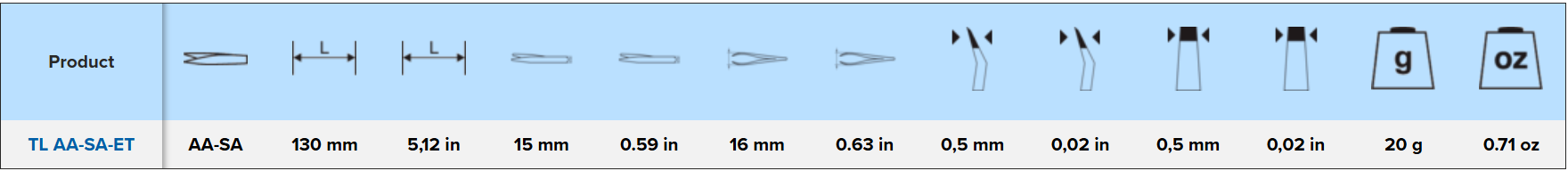 Lindstrom Stainless Steel ESD Safe Ergonomic Tweezers Style AA with Sharp, Fine Tips 130 mm