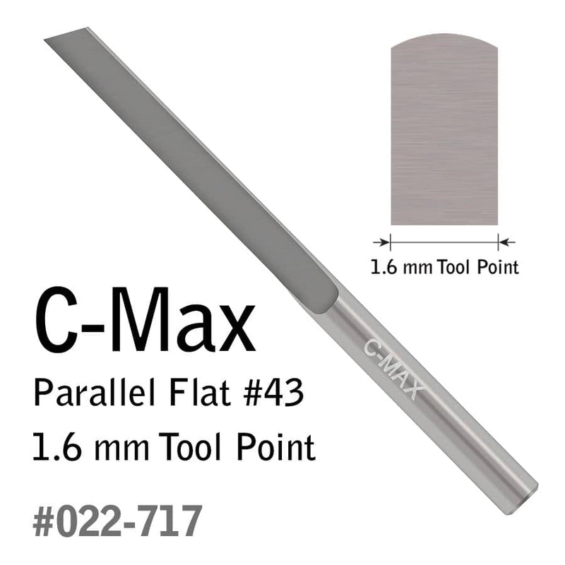 GRS C-Max® Parallel Flat