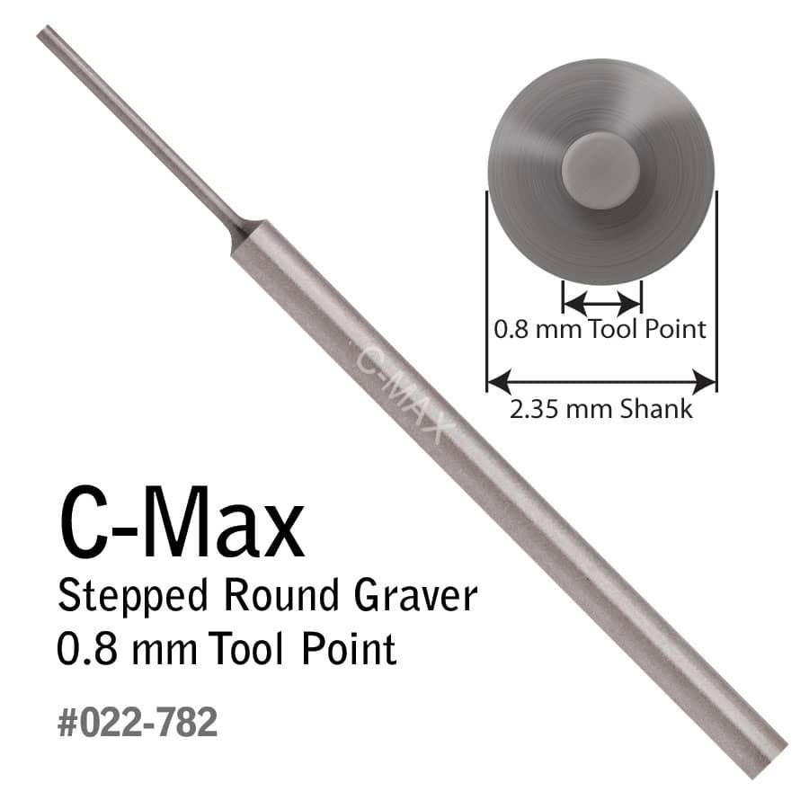 GRS C-Max® Stepped Round