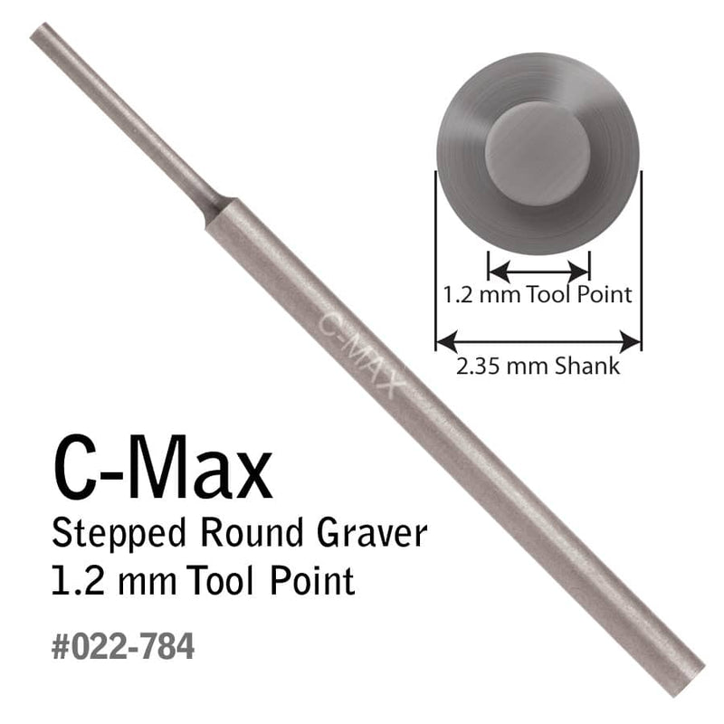 GRS C-Max® Stepped Round