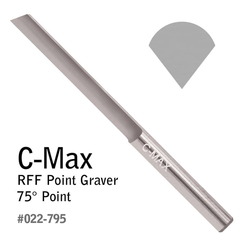 GRS C-Max® RFFポイント