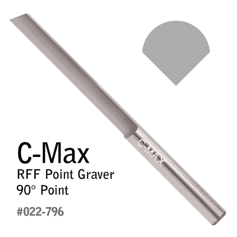 GRS C-Max® RFF Point