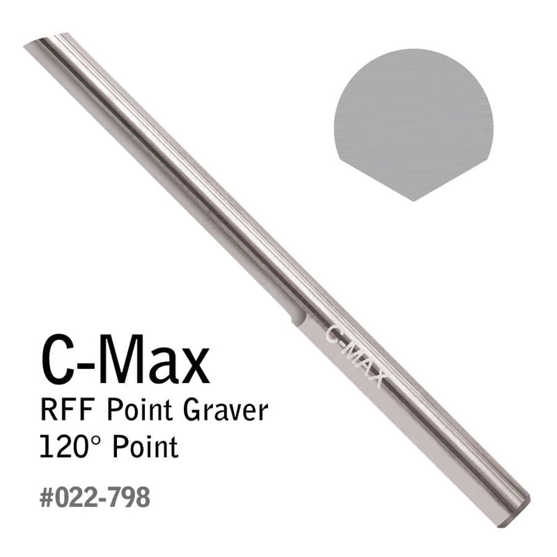 GRS C-Max® RFF Point