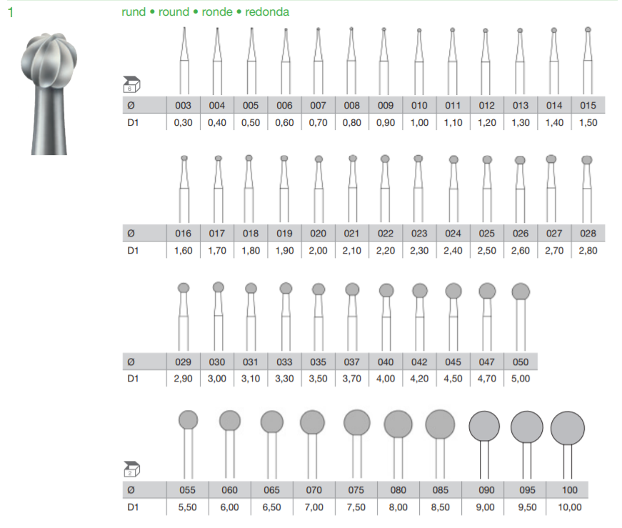 Busch Burs Fig. 1 Round 6's