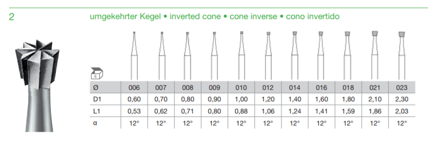 Busch Burs Fig. 2 Inv.Cone Bur  6's