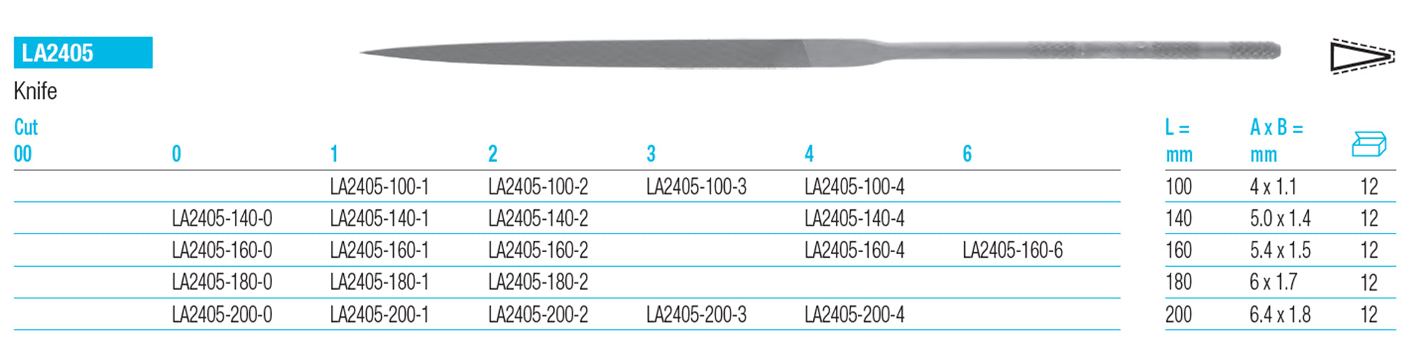 GLARDON VALLORBE Knife Needle Files LA2405