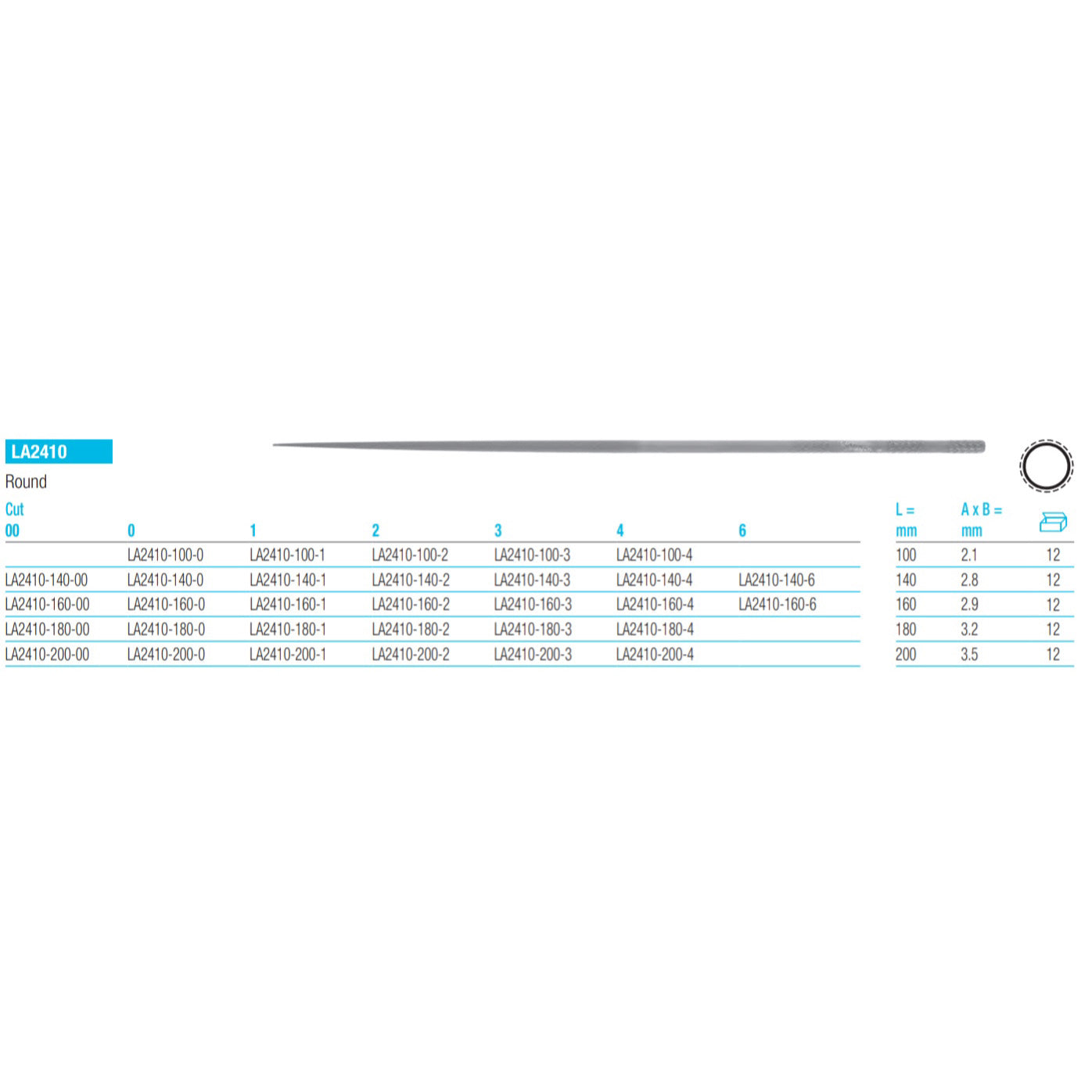 GLARDON VALLORBE Round Files LA2410