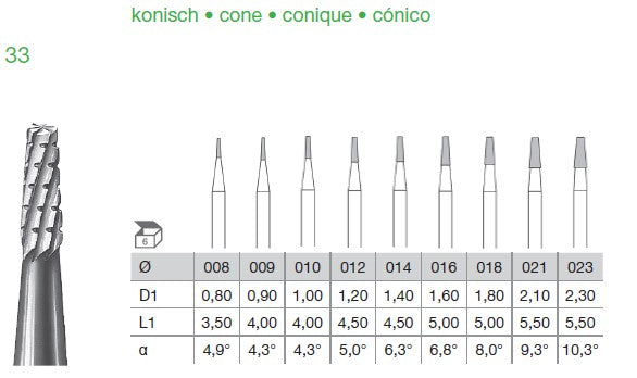 Busch Burs Carbide Fig.33 Cone 1's