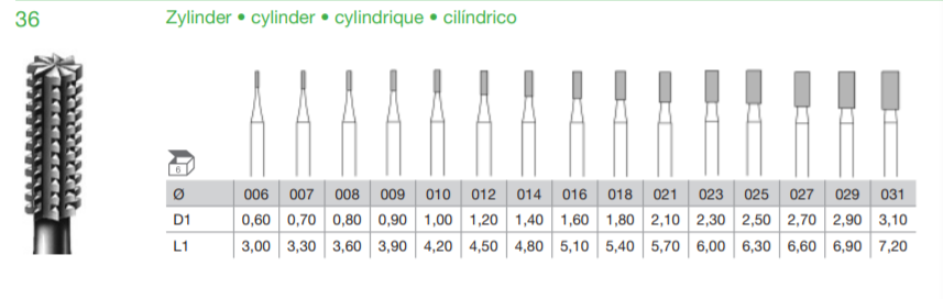 Busch Burs Fig. 36  Cylinder Cross Bur 6's