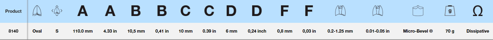 LINDSTROM Micro-Bevel® 精密切割，0.2-1.25 毫米，80 系列：8140