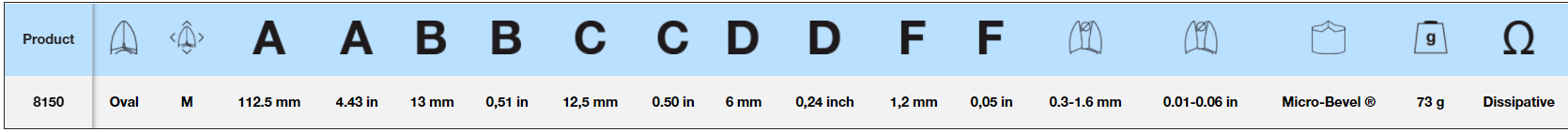 LINDSTROM Micro-Bevel® 精密カット、0.3-1.6 mm、80 シリーズ: 8150