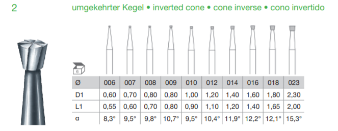 Busch Burs Carbide Fig.2 Inv.Cone  1's