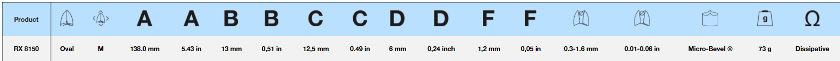 LINDSTROM ERGO™ Micro-Bevel® 精密カット斜めカッター、楕円形ヘッド 0.3-1.6 mm、RX 8150