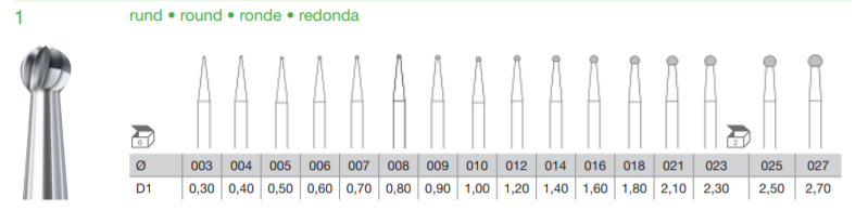 Busch Burs Carbide Fig.1 Round  1's